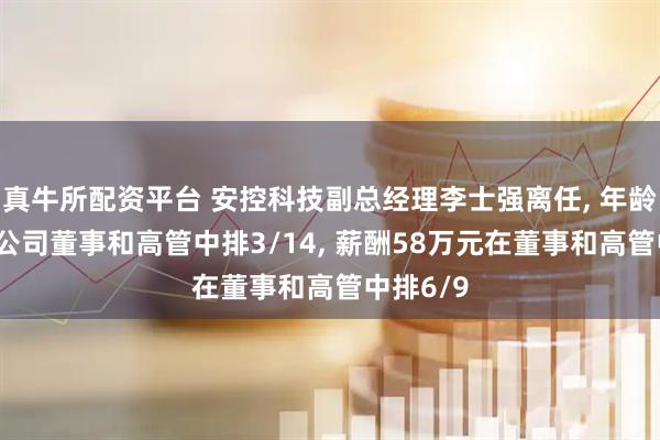 真牛所配资平台 安控科技副总经理李士强离任, 年龄54岁在公司董事和高管中排3/14, 薪酬58万元在董事和高管中排6/9